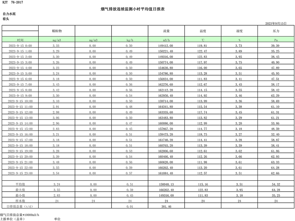 兴发娱乐·(中国游)最新官方网站