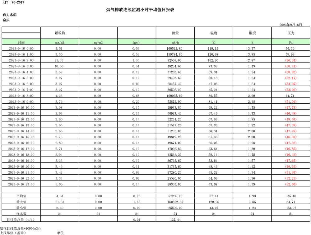 兴发娱乐·(中国游)最新官方网站