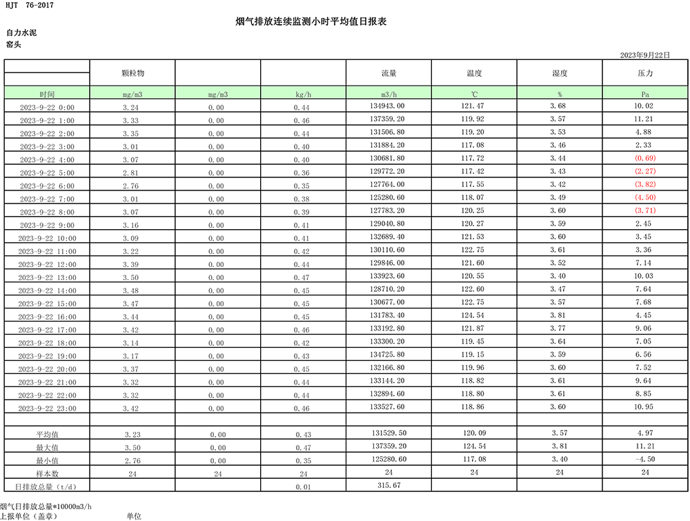 兴发娱乐·(中国游)最新官方网站