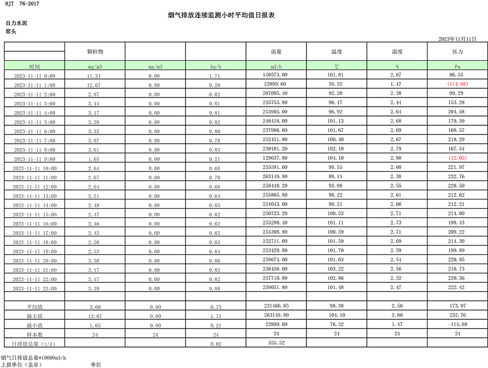 兴发娱乐·(中国游)最新官方网站