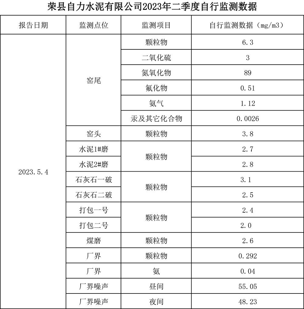 兴发娱乐·(中国游)最新官方网站