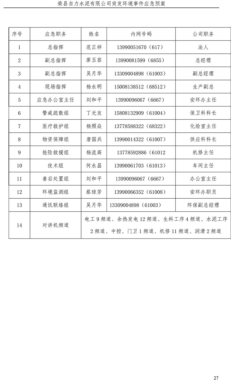 兴发娱乐·(中国游)最新官方网站