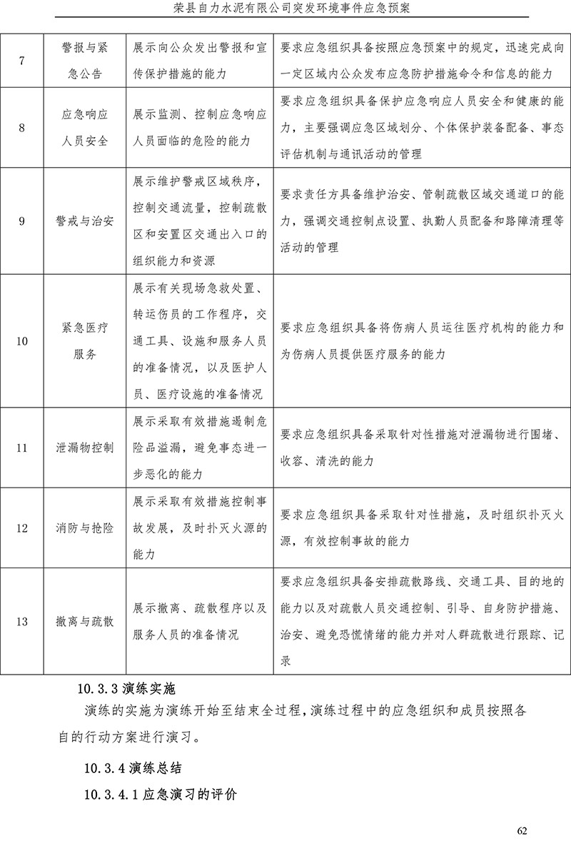 兴发娱乐·(中国游)最新官方网站
