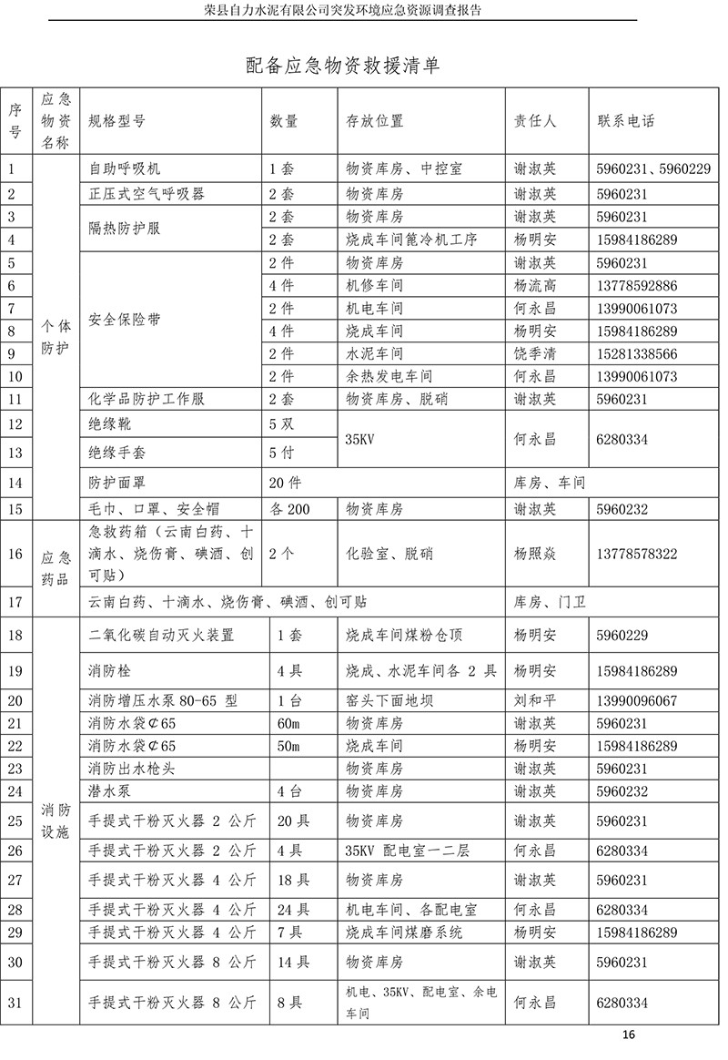 兴发娱乐·(中国游)最新官方网站