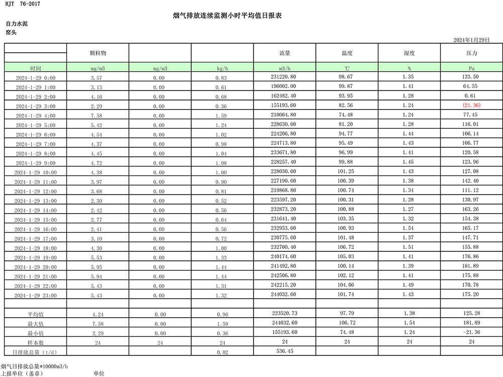 兴发娱乐·(中国游)最新官方网站