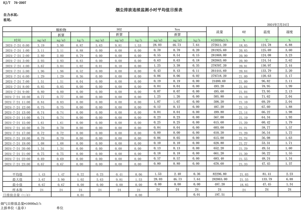 兴发娱乐·(中国游)最新官方网站