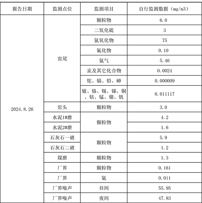 兴发娱乐·(中国游)最新官方网站