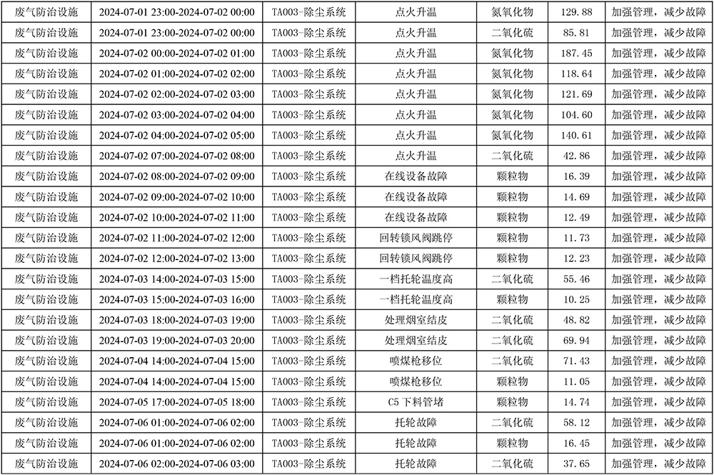 兴发娱乐·(中国游)最新官方网站
